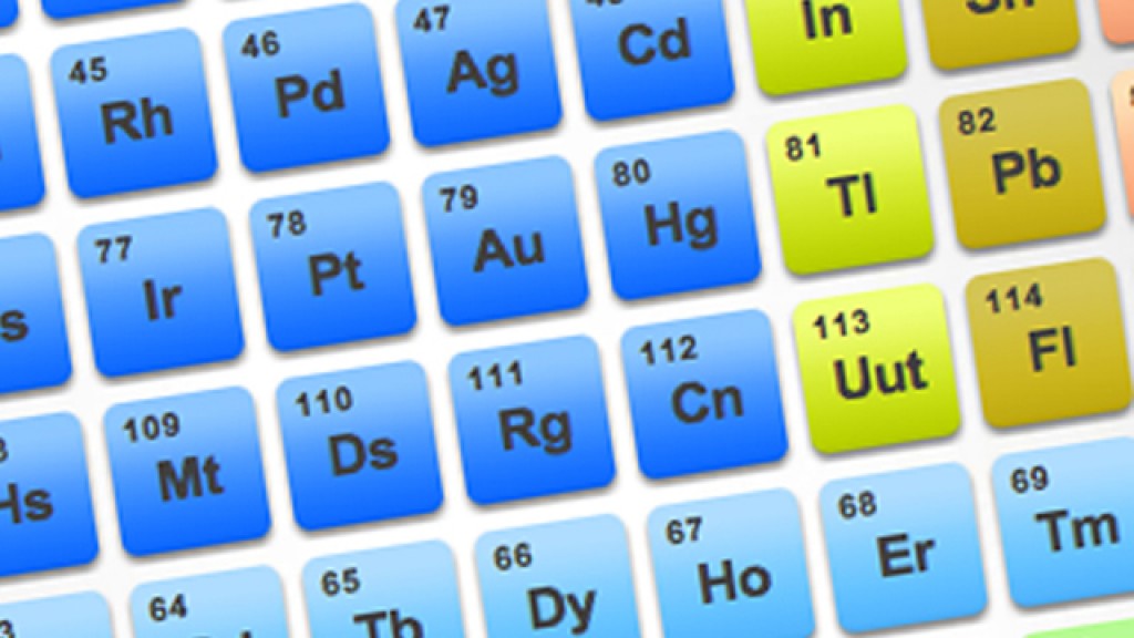 visual elements periodic table