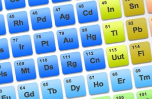 visual elements periodic table