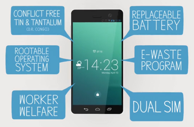 FAIRPHONE